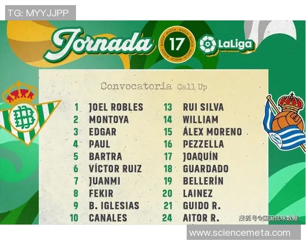 西甲联赛每场比赛可换人数规则说明